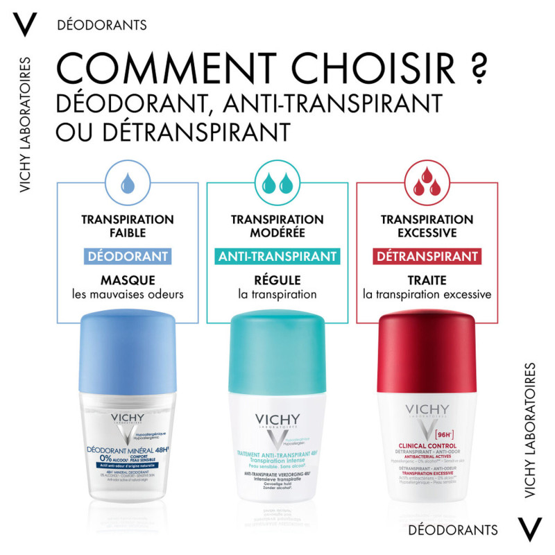 Vichy déodorant duo billes peaux sensibles 2x50 ml