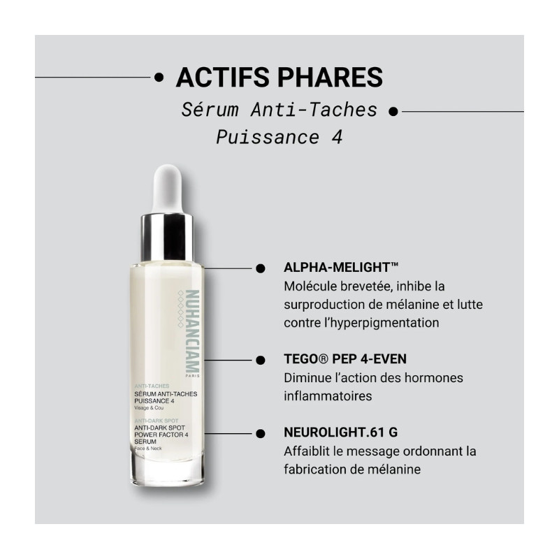 Nuhanciam Sérum Anti-Taches Puissance 4 30ml